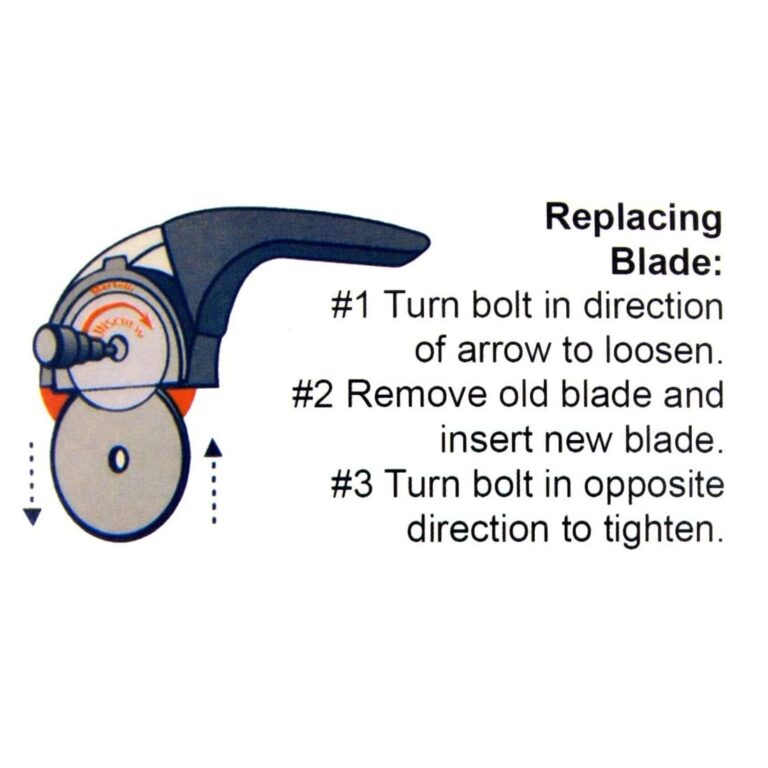 Martelli Rotary Cutter Blades Revelation Quilts
