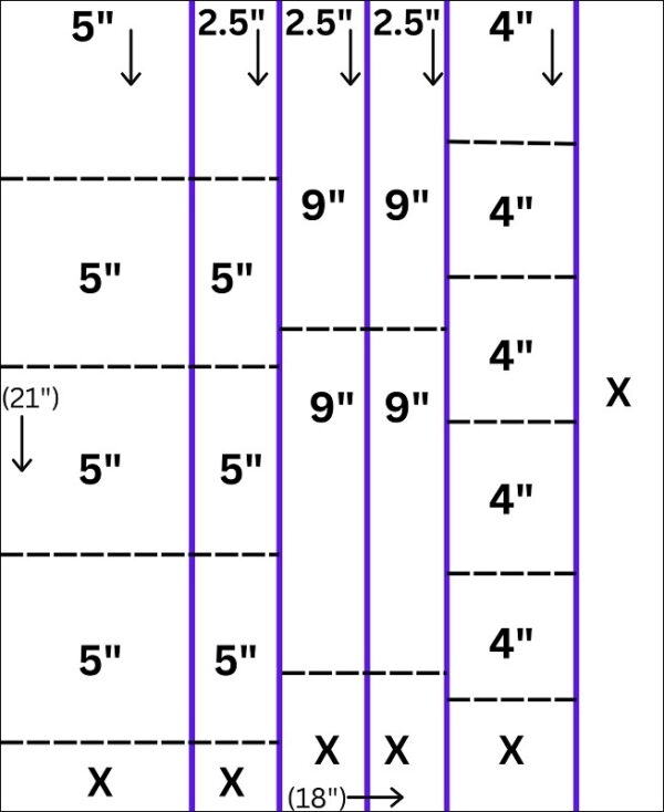 FQ Fireball Cutting Chart