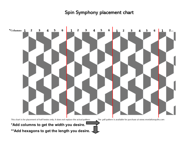 Spin Symphony Placement Chart